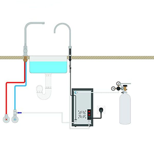 Dystrybutor wody Dystrybutor wody prime soda tap schemat